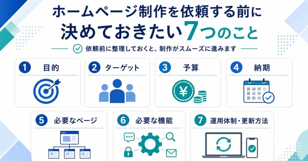 ホームページ制作を依頼する前に決めておきたい7つのこと