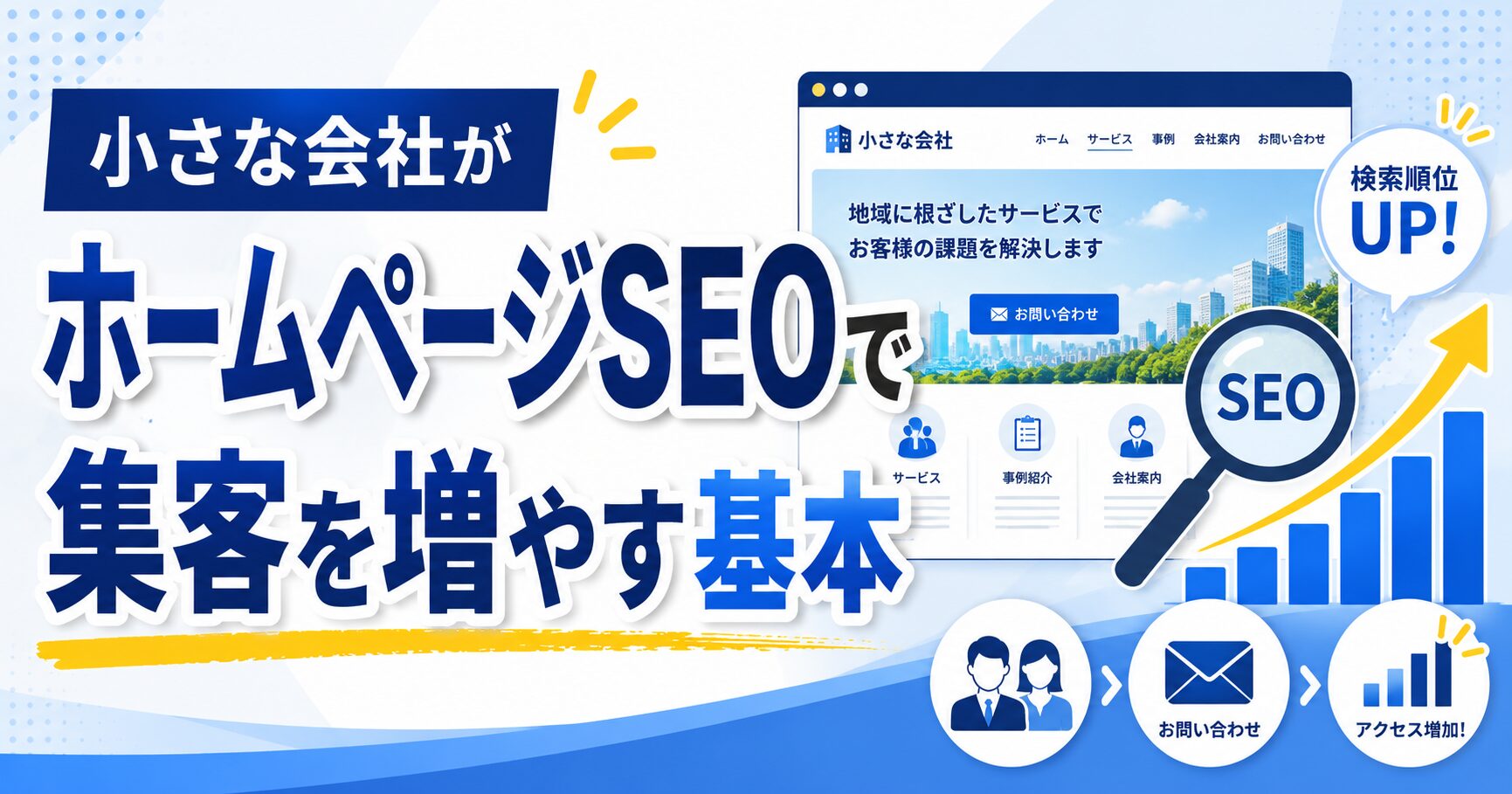 小さな会社がホームページSEOで集客を増やす基本